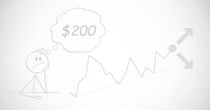 Gold Lot Size For $200 Capital