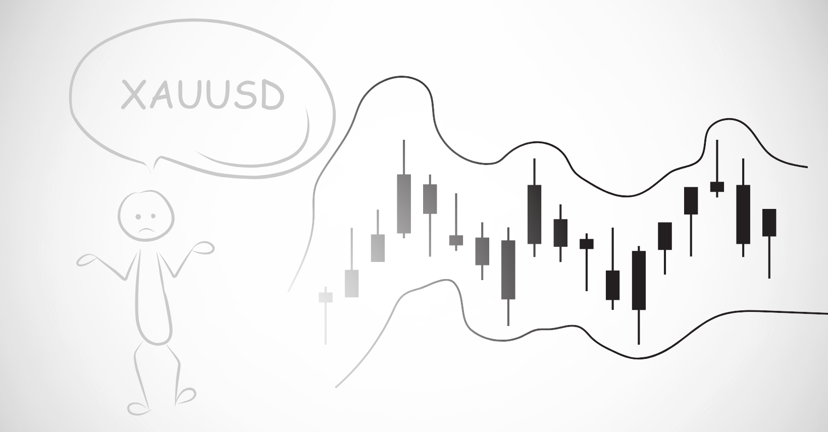 Gold Trading Psychology