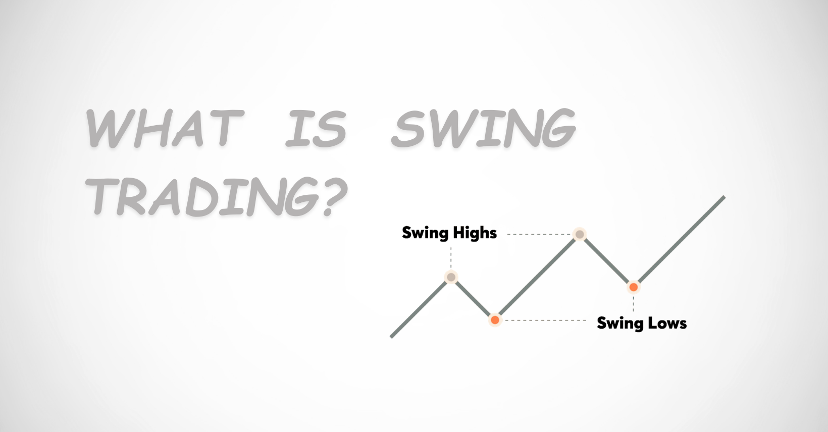 What is Swing Trading