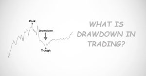 what is drawdown in trading