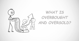what is overbought and oversold