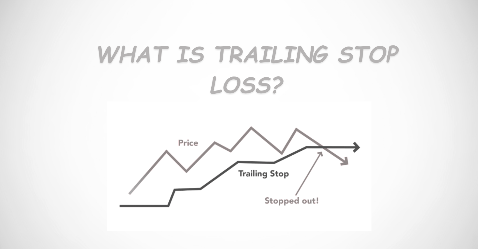 what is trailing stop loss